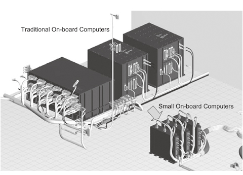 Use of a compact satellite-born computer in NEXTAR.
