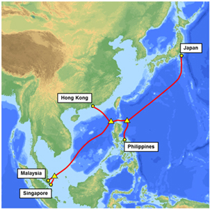ASE System Route map