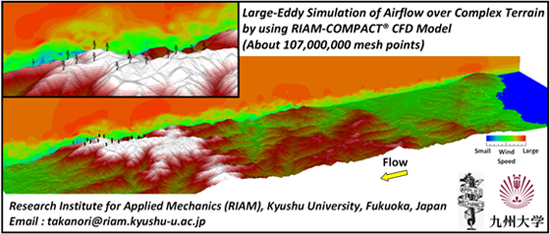 Atmospheric turbulence simulation in a complex topography