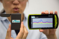 A model of a mobile health monitoring device that detects exhalation components