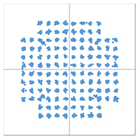 Constellation at 10Gbps