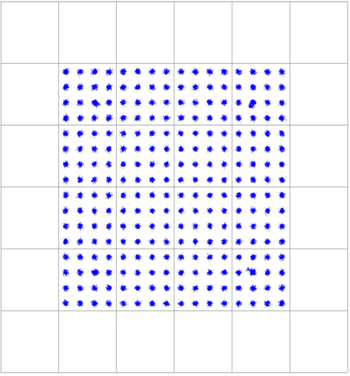 256QAM demodulated signal at 100m transmission